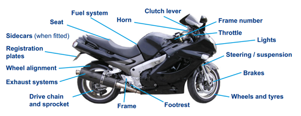 Motorcycle MOT - BOOK AN MOT ONLINE